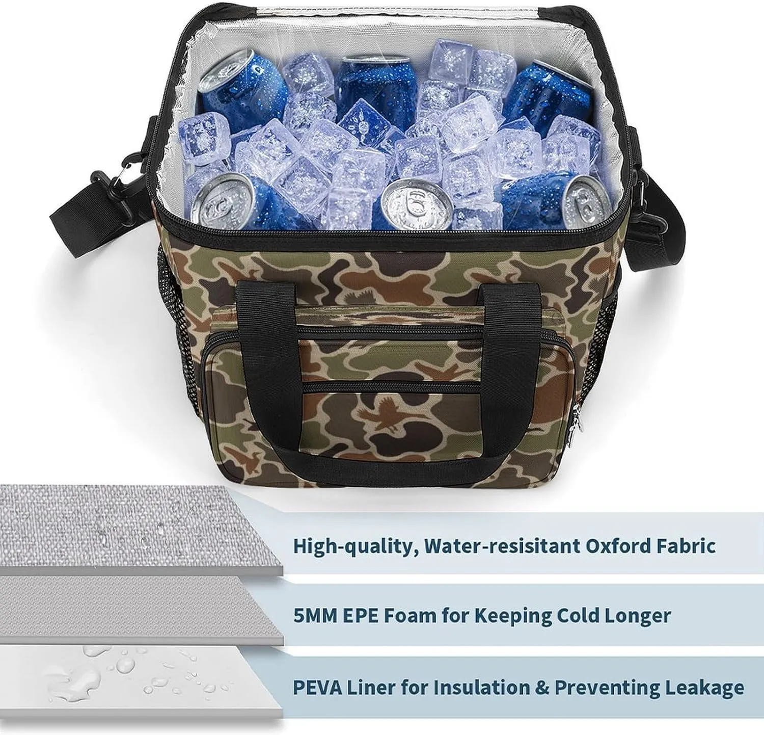 22.5L Waterproof Soft Cooler BagInsulated Lunch Box for Camping Fishing Beach Road Trips