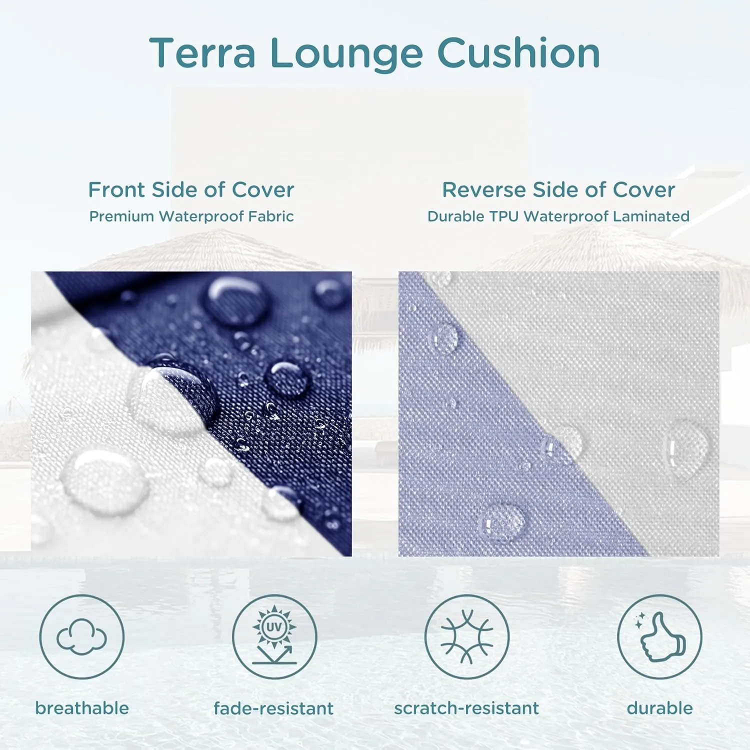 Codi Outdoor Lounge Chair Cushions, Chaise Cushion for Patio Furniture, Double Waterproof Fabric for Pool, Garden and Beach, 72 x 22.5 x 3.5 Inch 1PK Cabana Blue