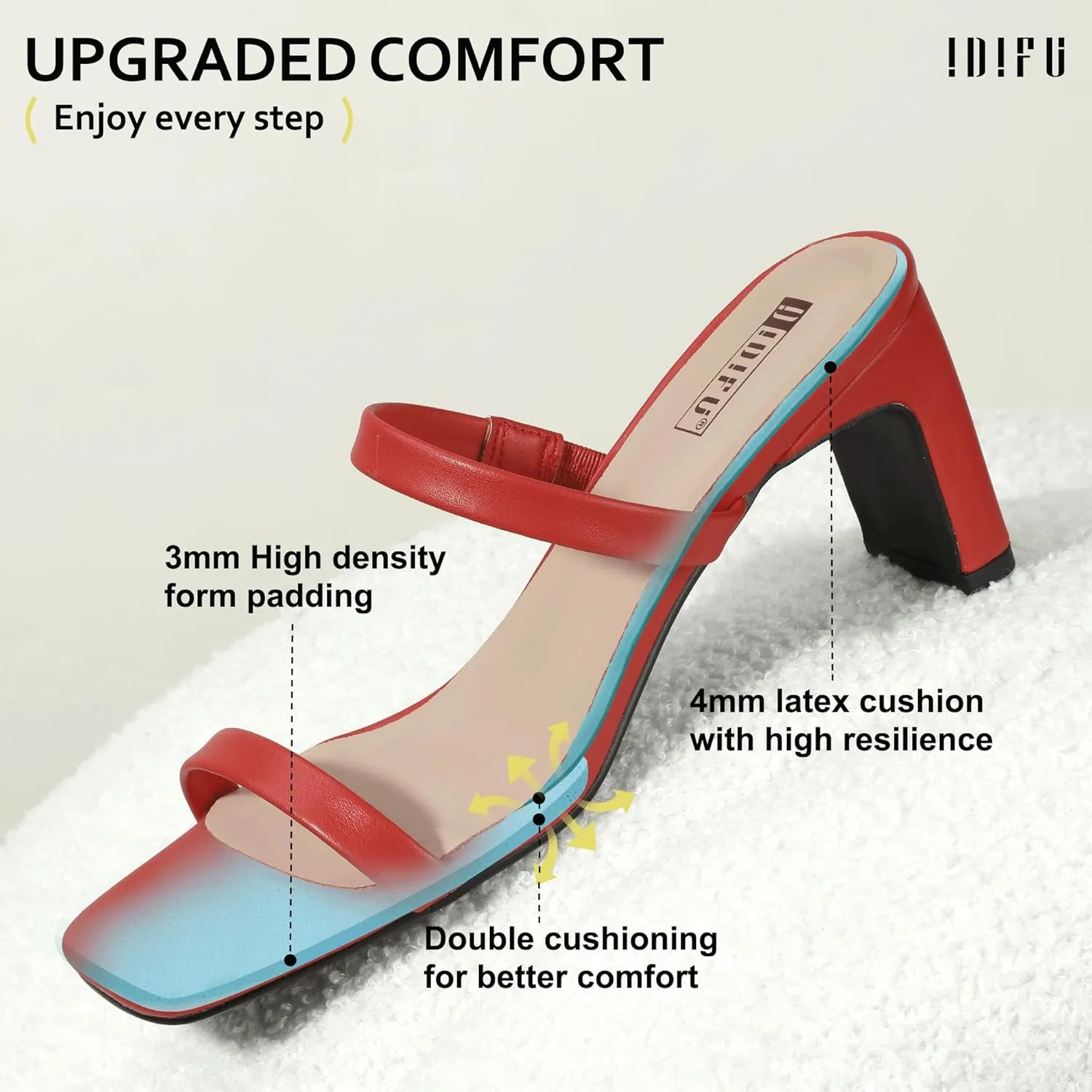 IDIFU IN3 Chunky Heels For Women Low Block Square Open Toe Heels Two Strap Slip On Comfortable Slides Heeled Sandals Sexy Wedding Prom Party Dress Shoes Cute Mule Short Heels