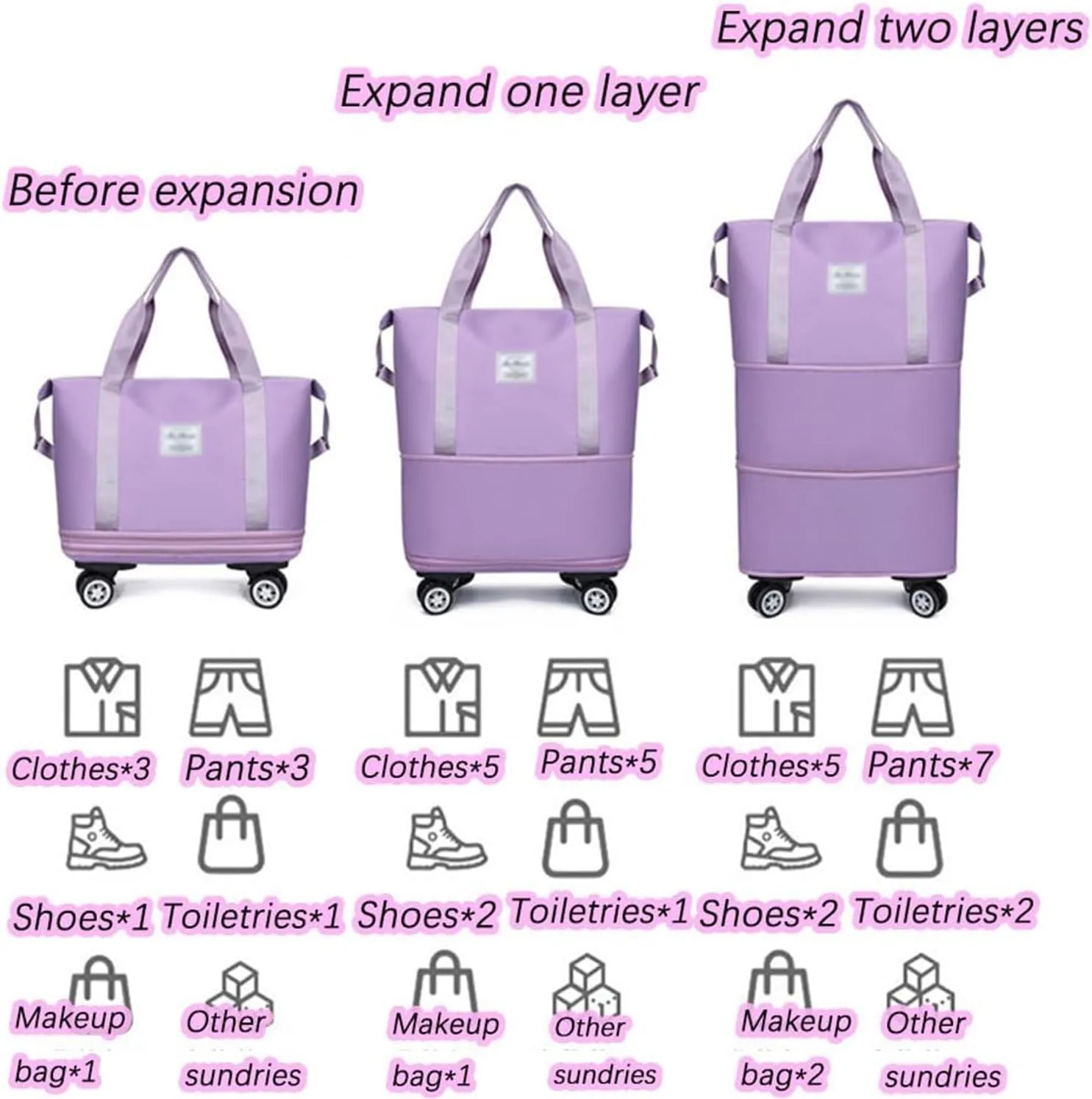 Klarson Expandable Bag with Wheels - New Scratch Expandable Travel Duffle Bag with Wheels, Foldable Suitcase without Handl (G)