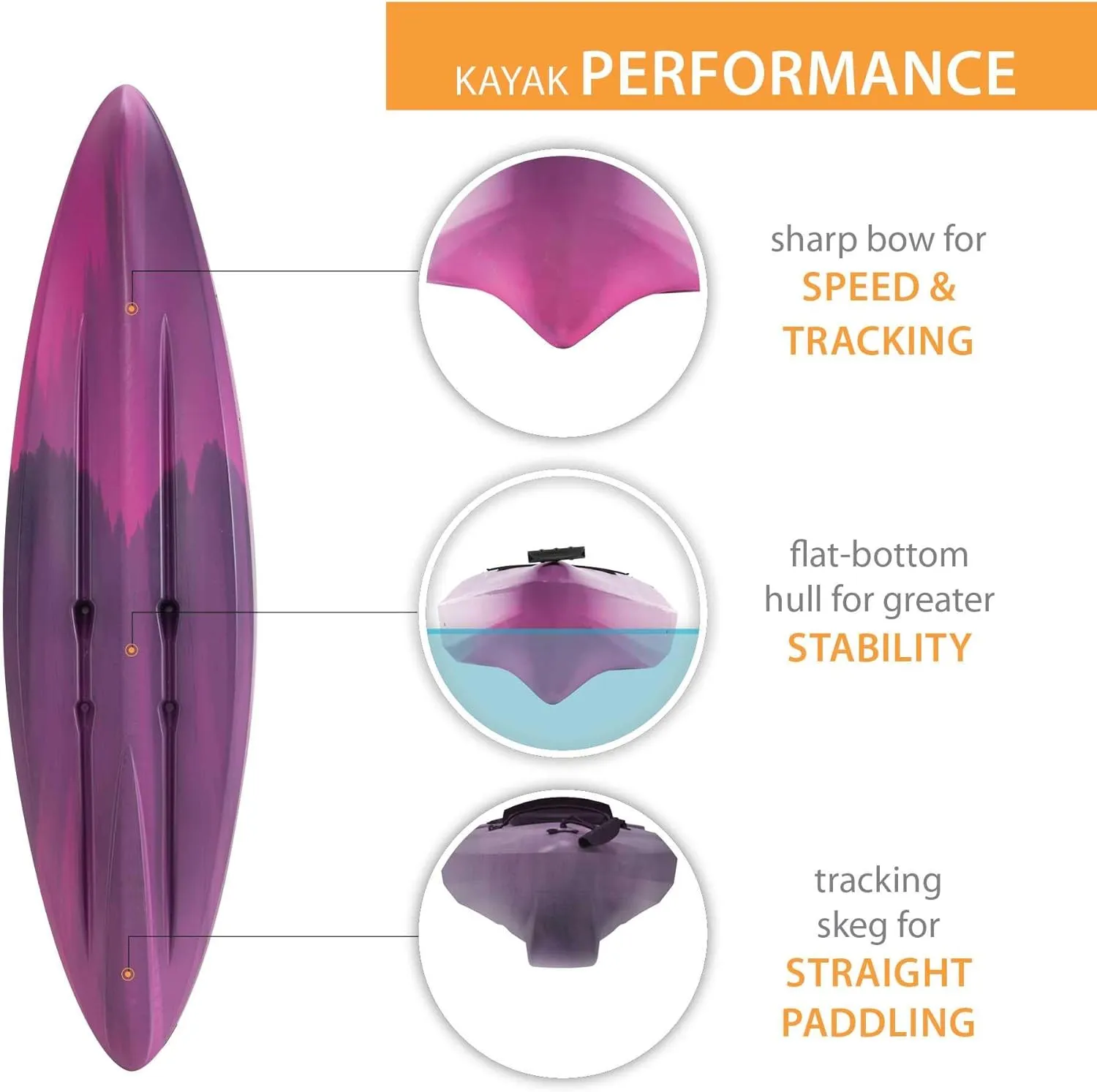 Lifetime Cruze 100 Sit-in Kayak