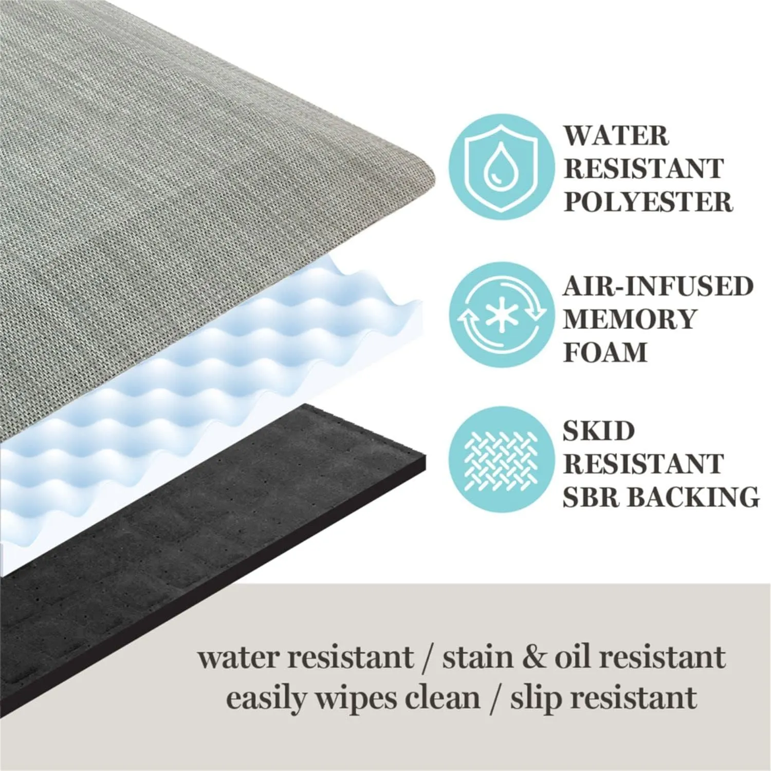 Martha Stewart Aloha Modern Pineapple Anti-Fatigue Air-Infused Kitchen Mat, Mint Green, 19.6"x32"