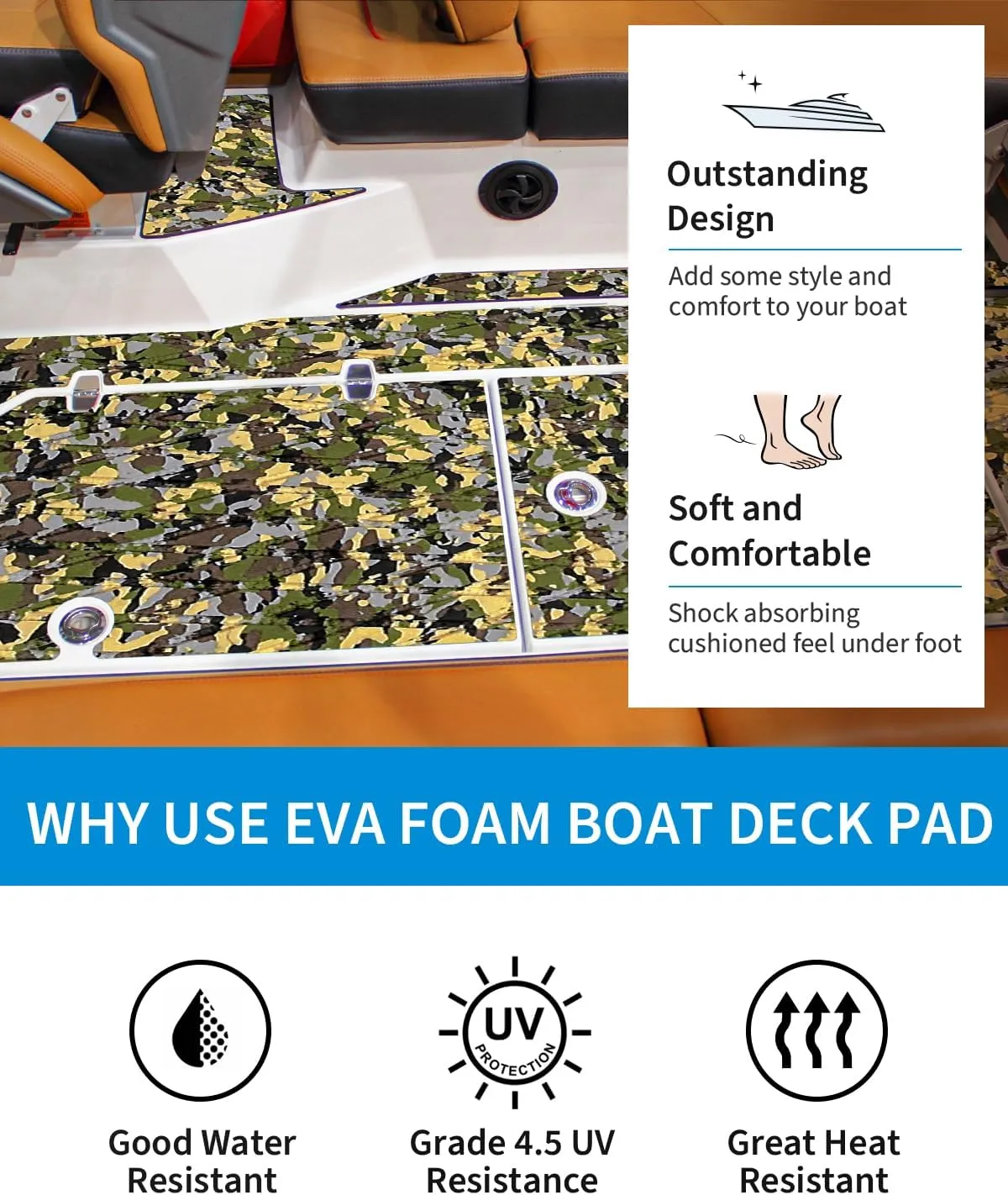 OCEANBROAD Self-Adhesive 96''x16''/23''/38''/47'' Camouflage Boat Flooring Non-Slip Traction Pad EVA Foam Sheet for Jon Boat Surfboard SUP Board Kayak, Camo Black/Blue/Green/Brown/Yellow/Gray