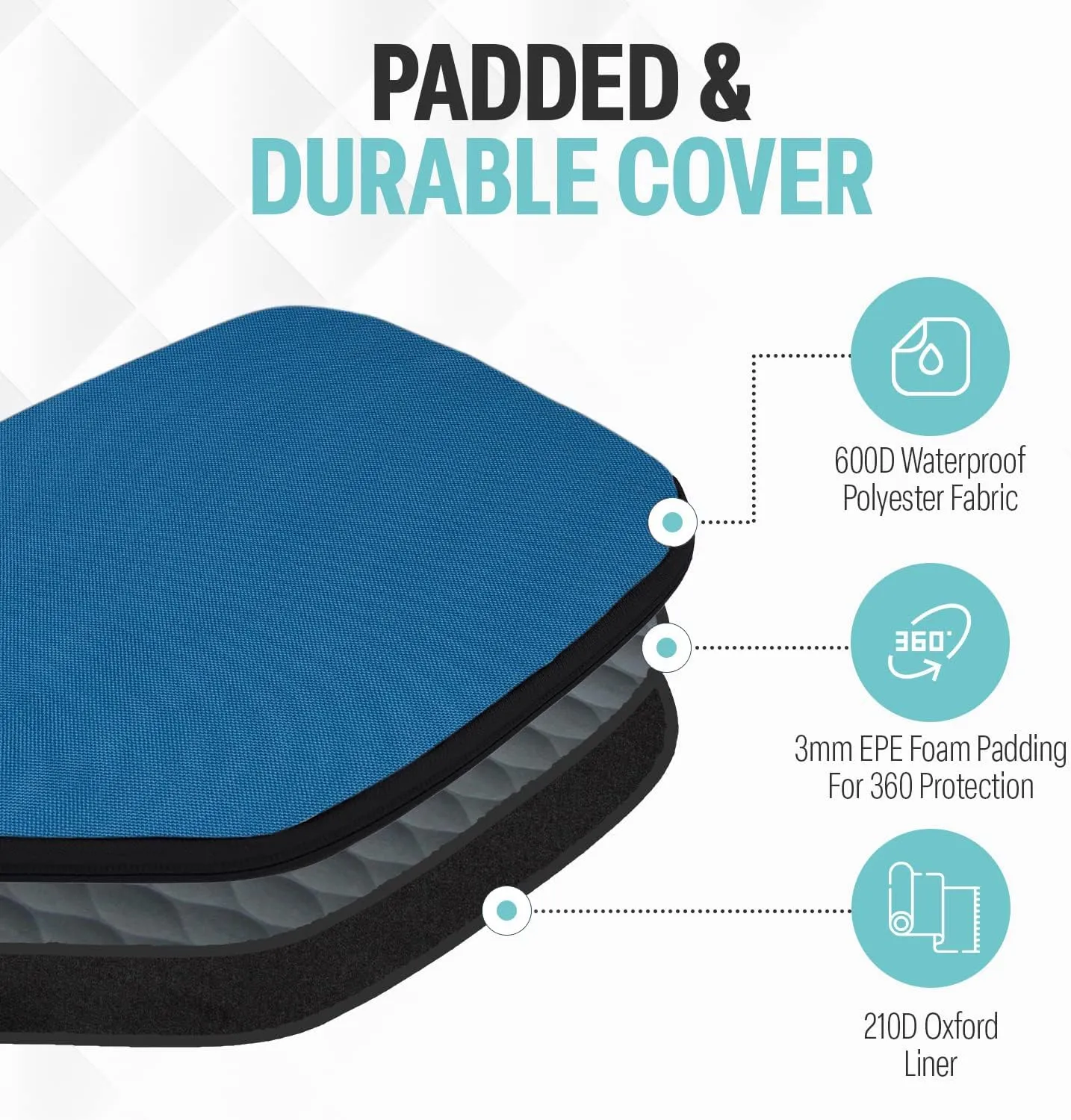 Pickleball Paddle Sleeve | Canvas Cover with Padding and Zipper | Protective Paddle Case for Rackets | Lightweight Pickleball Holder for Storage | Cover Only | Elongated & Standard Size
