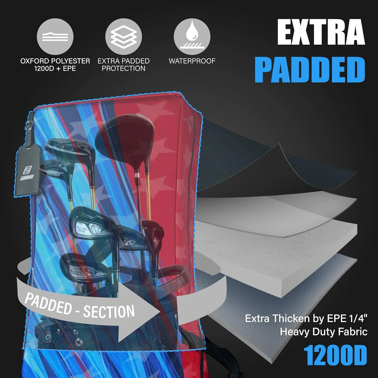 SANDIAN, Golf Travel Bag Cover for Airlines Transit, Heavy-Duty Oxford 1260D, Thick Padded Club Protection Covers, Durable PU Coatings for All Weather Resistant, One Size Fits All