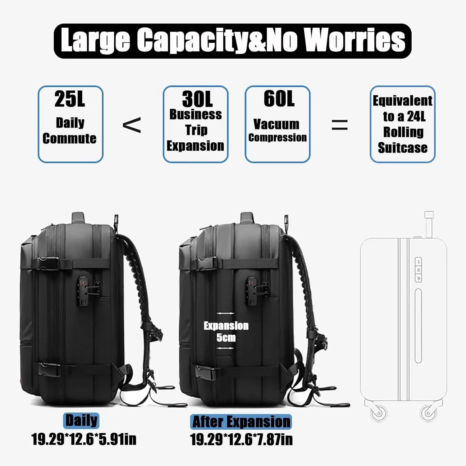 Vacpack Backpack, Airback Backpack with Pump, 60L Expandable Backpack with Vacuum Compression, Waterproof and Anti-Theft Air Vacuum Backpack for Travel (Green, No Air Pump)