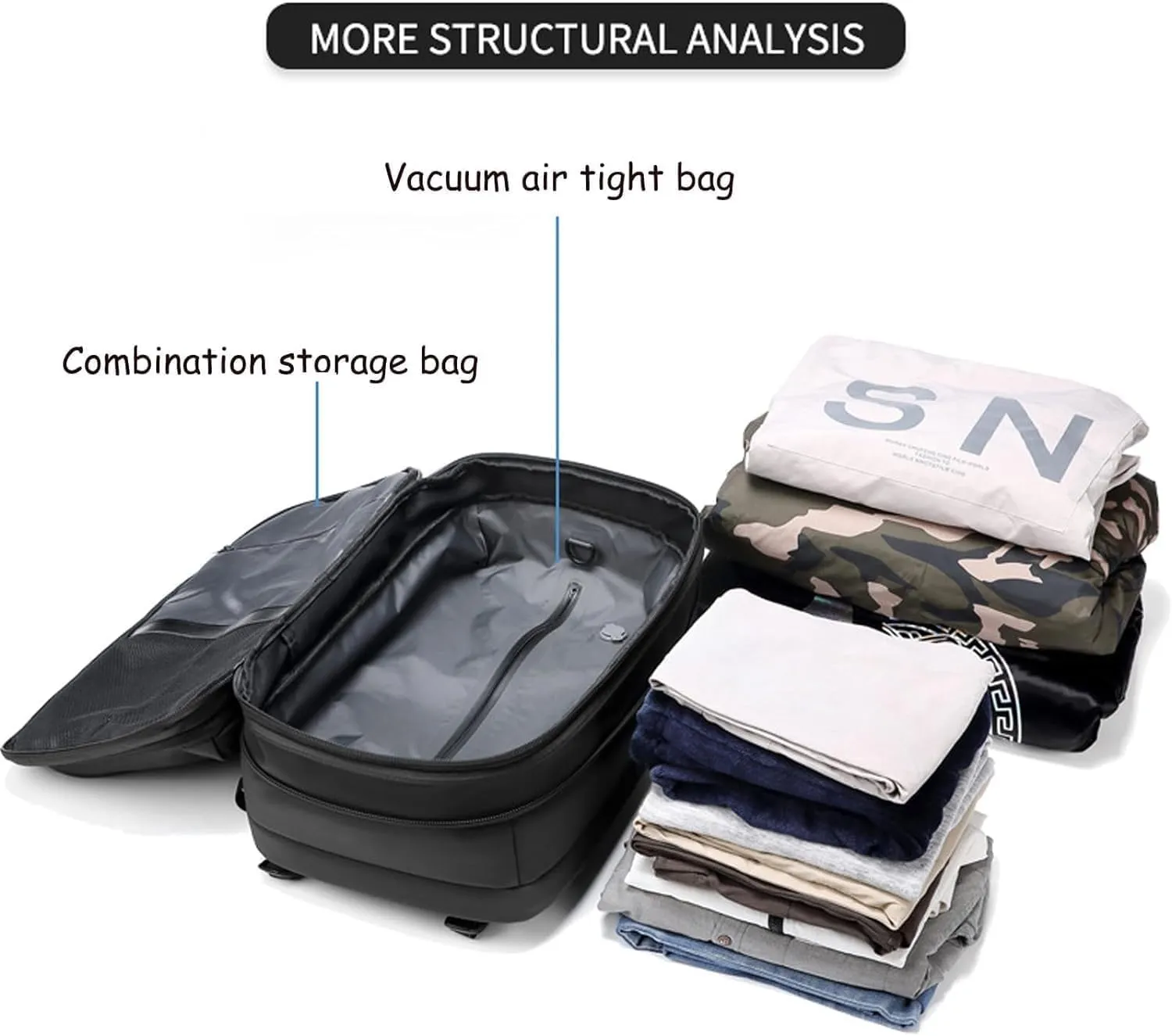 Voyagevac Backpack - 60L Large-Capacity Travel Backpacks Expandable with Compression, Vacpack Backpack with Vacuum (A Blue (With Pump))